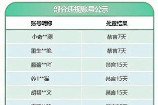 C罗来中国！利雅得胜利将开启中国行：1月24日、28日战申花、浙江